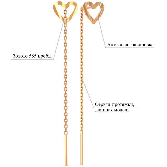 Текст при отключенной в браузере загрузке изображений