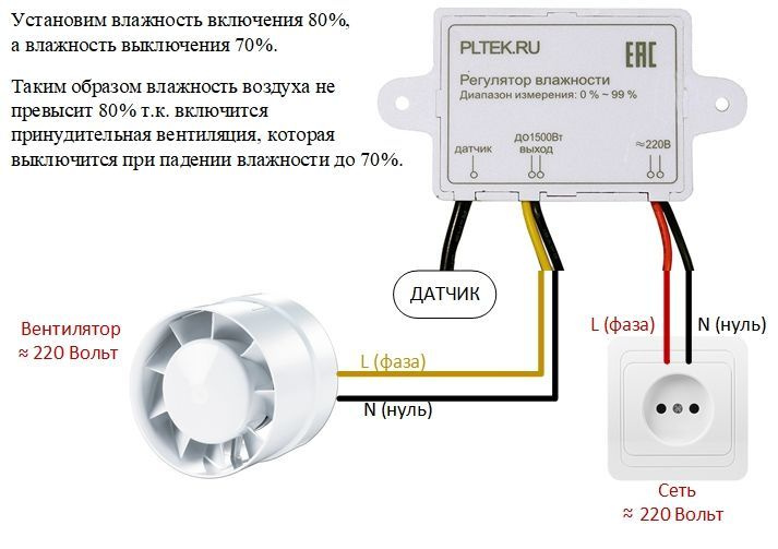 Текст при отключенной в браузере загрузке изображений