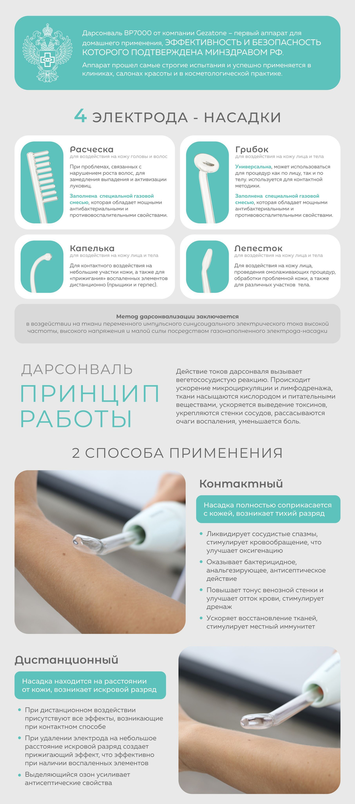 Gezatone Дарсонваль для лица, тела и волос с 4 мя насадками, Biolift 4 ...