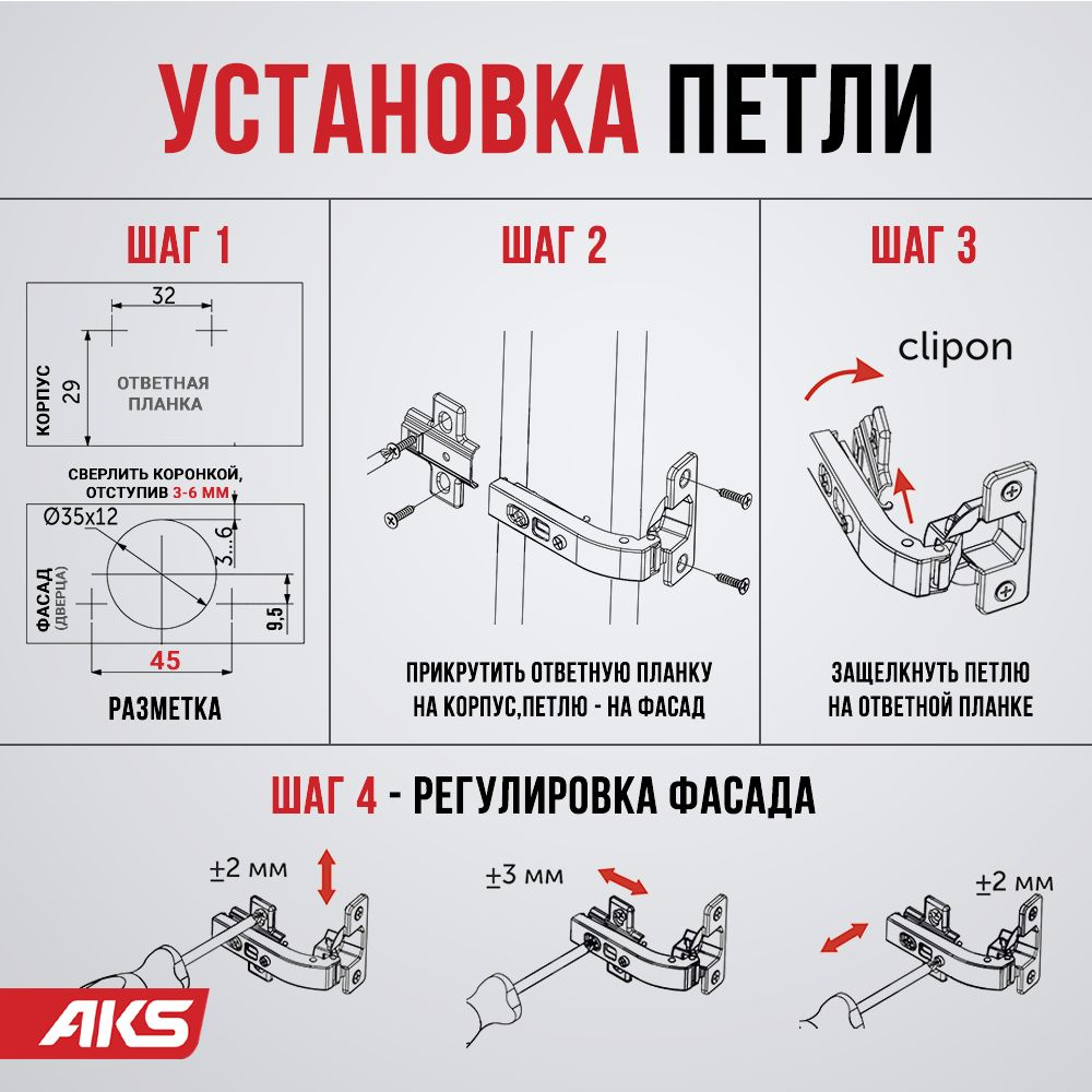 Текст при отключенной в браузере загрузке изображений