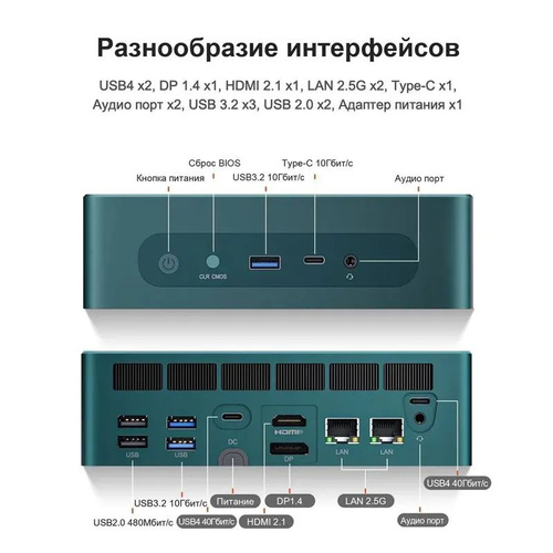 Beelink GTR7 ミニPC 7840HS Beelink Мини-ПК GTR7 (AMD Ryzen 7 7840HS, RAM 32 ГБ, SSD 1000 ГБ