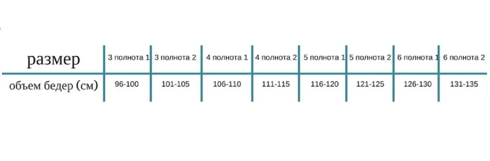 Бандаж для беременных Комф-Орт, вариант, фото 4