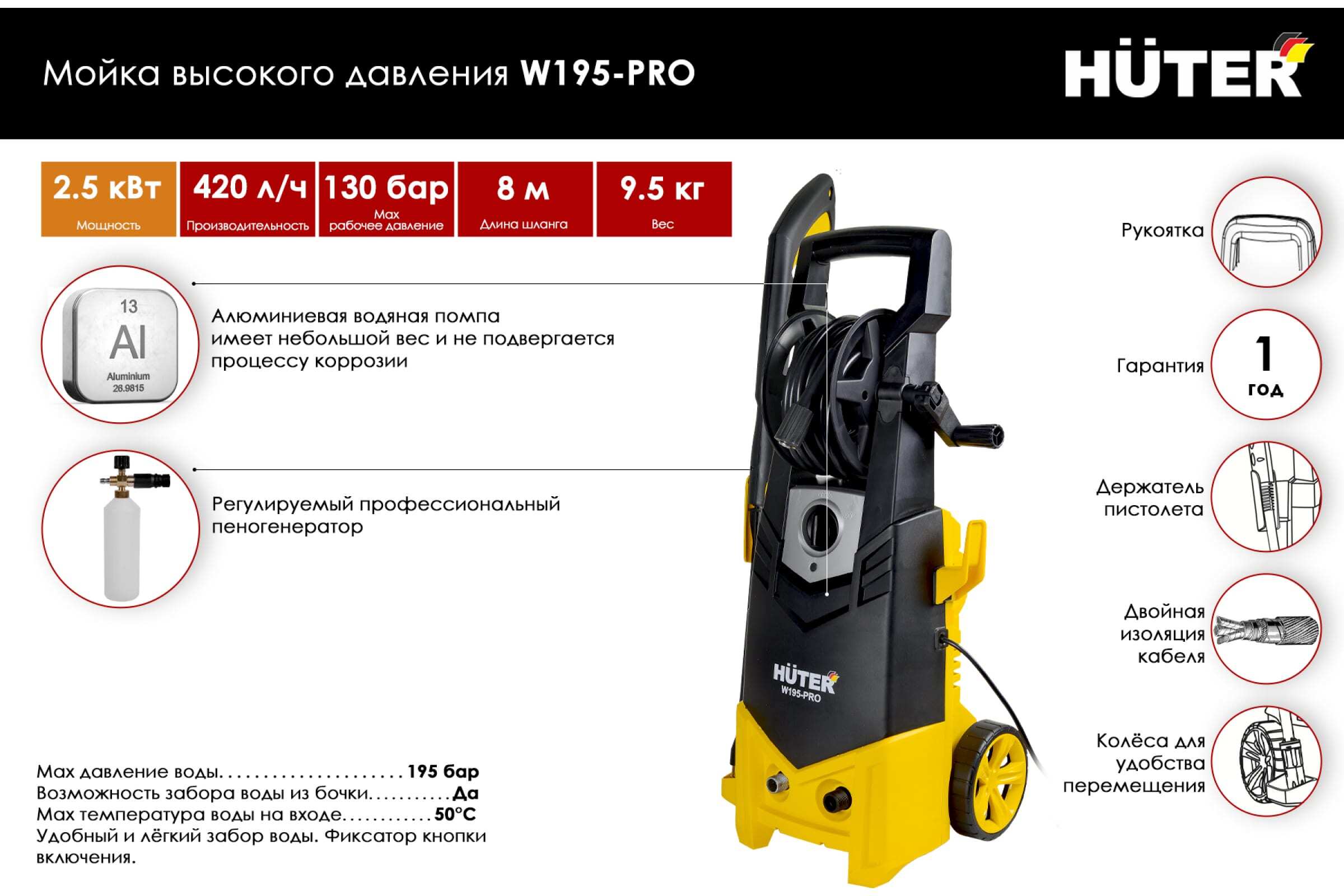 Huter W195 Pw Pro Купить