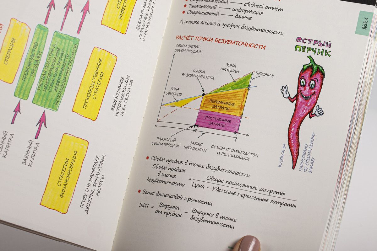Книга "EMBA. СКОЛКОВО. ФУНДАМЕНТ" - купить с доставкой по выгодным ...