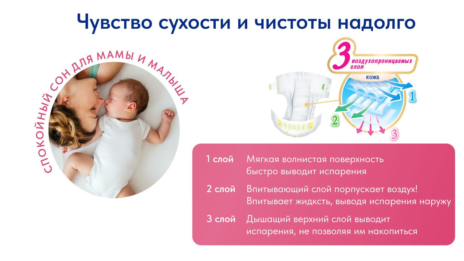 Подгузники для новорожденных