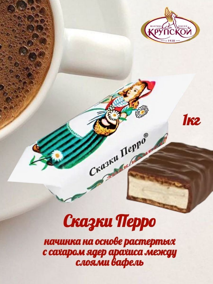 Конфеты глазированные с начинкой между слоями вафель "Сказки Перро", 1 ...