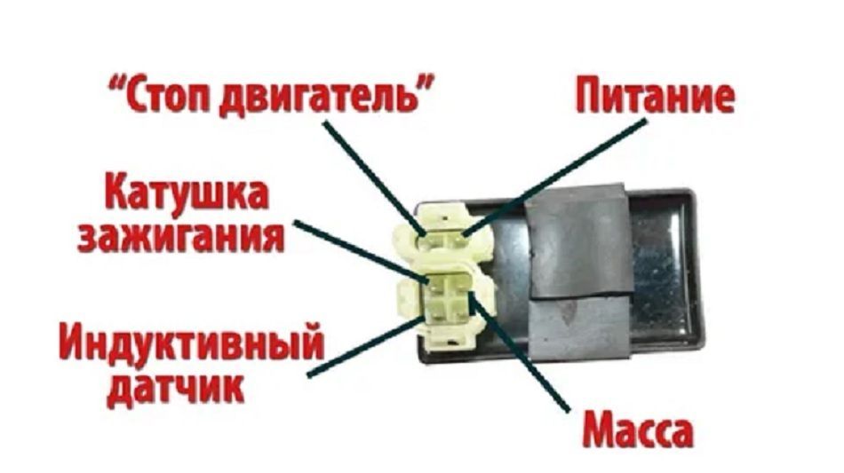 Схема подключения коммутатора альфа