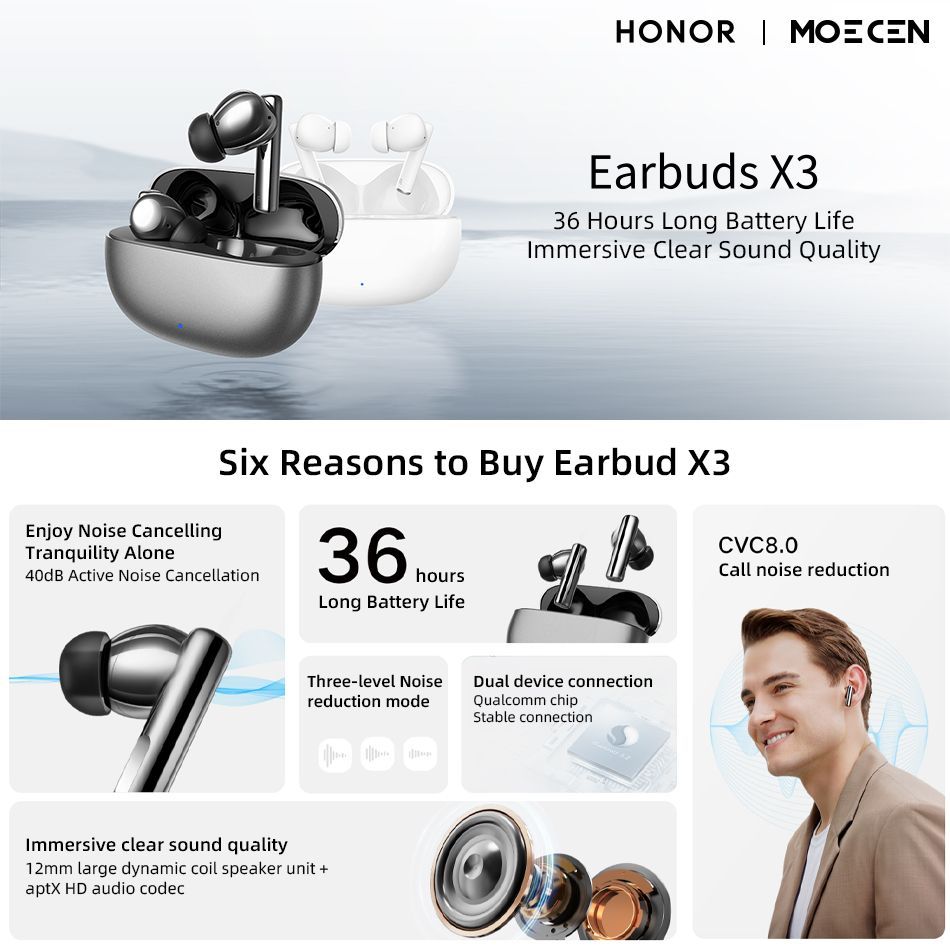 Наушники хонор earbuds инструкция. True wireless honor choice earbuds x3 lite. Honor choice earbuds x. Наушники honor earbuds x5. Наушники хонор earbuds x 2.