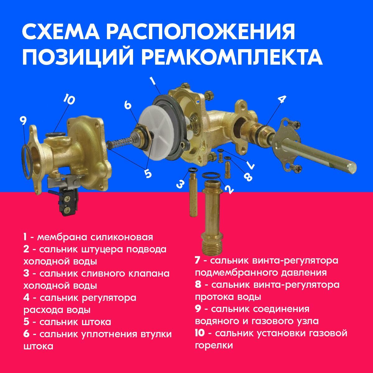 Ремкомплект газовой колонки Zanussi GWH 10 Fonte мембрана для газовой ...