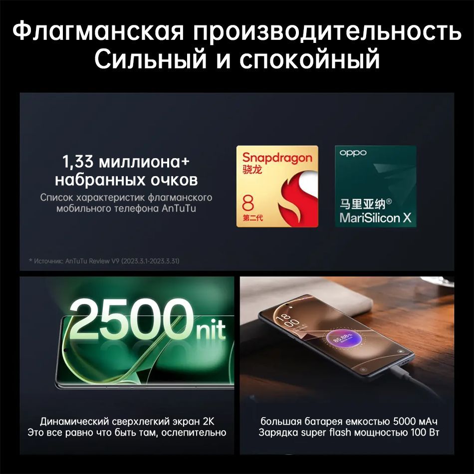 Смартфон Oppo find x6 pro - купить по выгодной цене в интернет-магазине  OZON (1533758485)