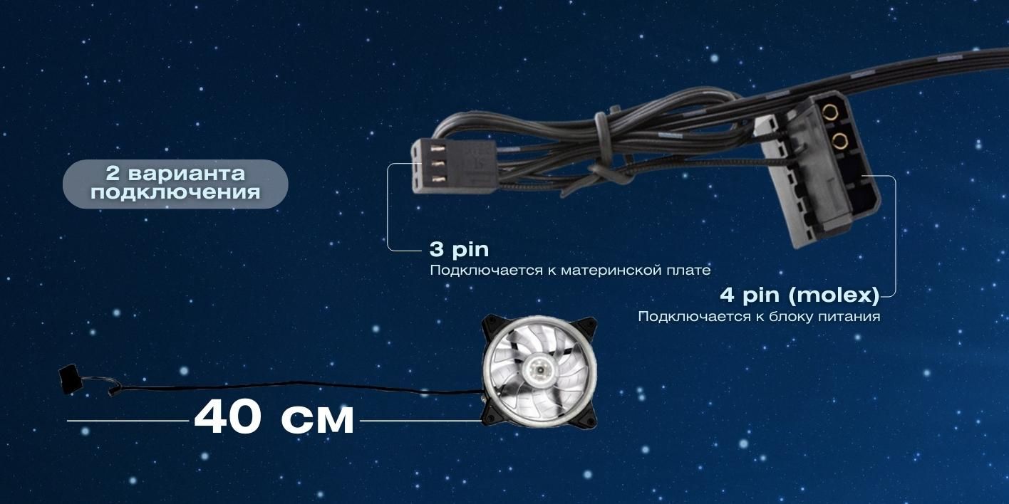 Вентилятор 120мм для корпуса ПК с красной подсветкой 4pin Molex + 3pin ...