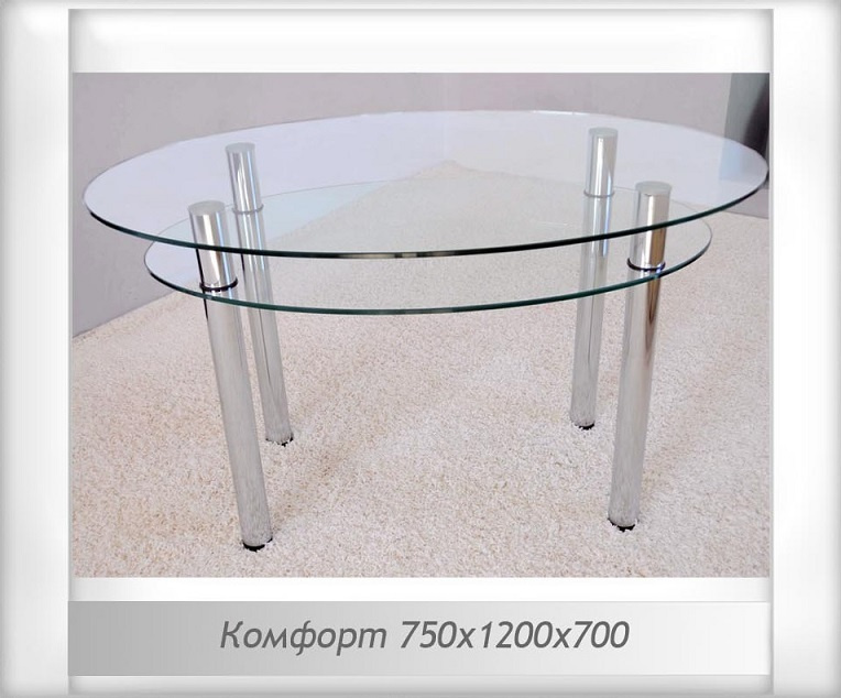 Круглые кухонные стеклянные столы