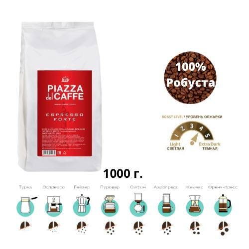 Кофе в зернах Piazza del Caffe Espresso Forte, Робуста 100%, 1кг ...