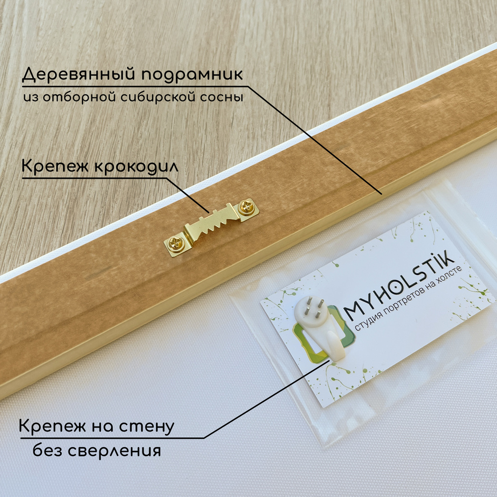 Картина на холсте 60x80 см. Интерьерная на стену. #1