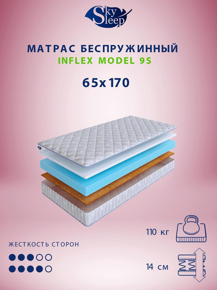 Матрас 95 на 65