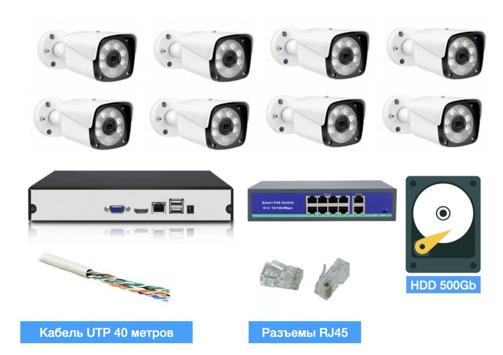 Полный IP POE комплект видеонаблюдения на 8 камер (KIT8IPPOEIB5_HDD500GB_UTP)  #1