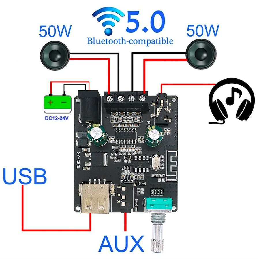 Усилитель мощности PWR-150 (50 Watts)