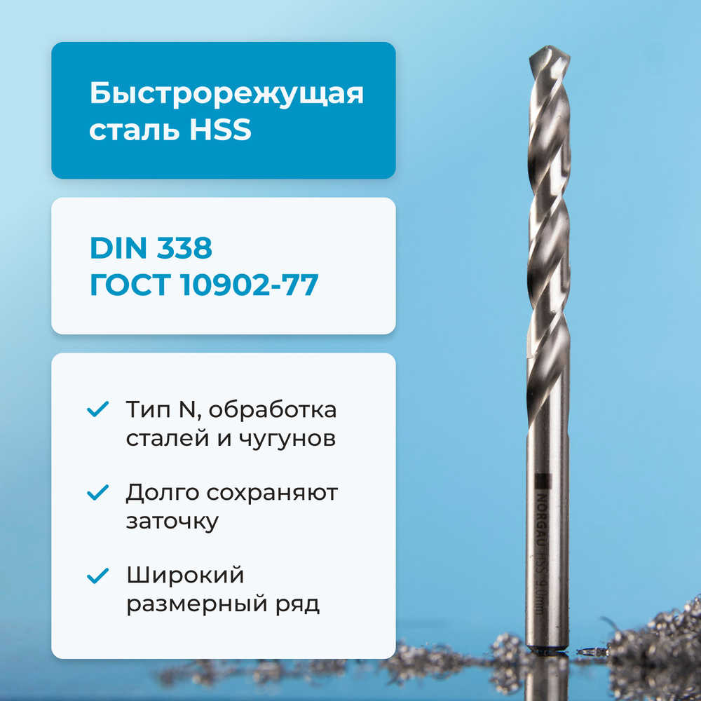 Сверло по металлу NORGAU Industrial HSS спиральное правое с шлифованным профилем, DIN338, 2.3 мм  #1