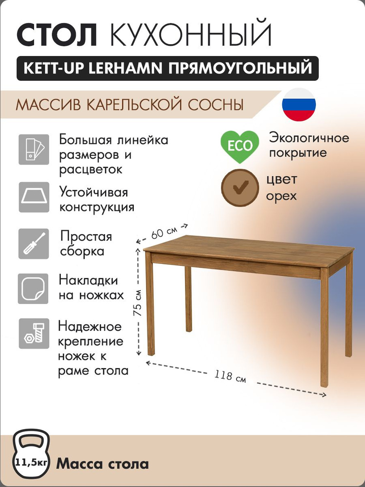 Стандартные габариты обеденного стола