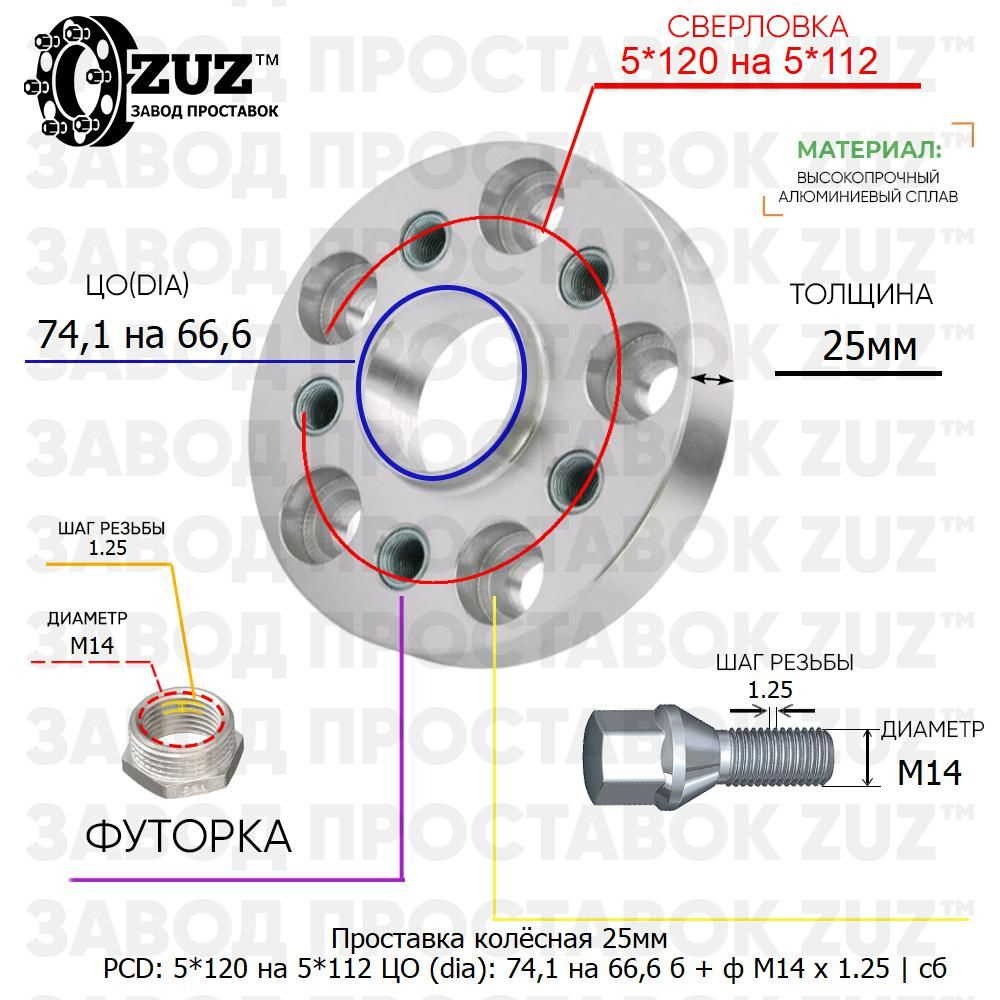 Проставка колёсная 1 шт 25мм 5*120 на 5*112 ЦО 74,1 на 66,6 Крепёж в  комплекте Болт + Футорка М14*1,25 ступичная с бортиком переходная адаптер  для ...