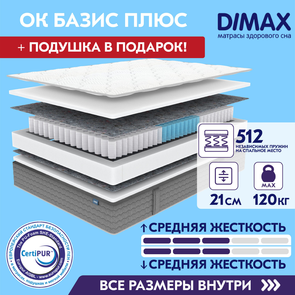 Матрас dimax ок базис плюс