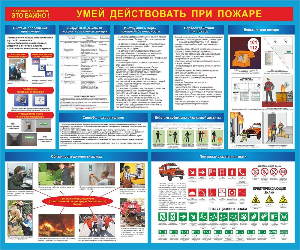 Стенд Умей действовать при пожаре размер 1200 х 1000 пластик 3 мм - купить  с доставкой по выгодным ценам в интернет-магазине OZON (878915814)