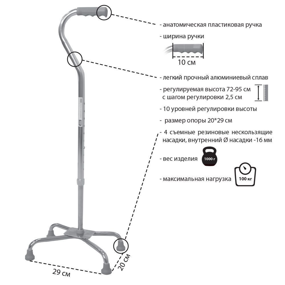 Трости для пожилых людей - купить в интернет-магазине Медтехно в Москве