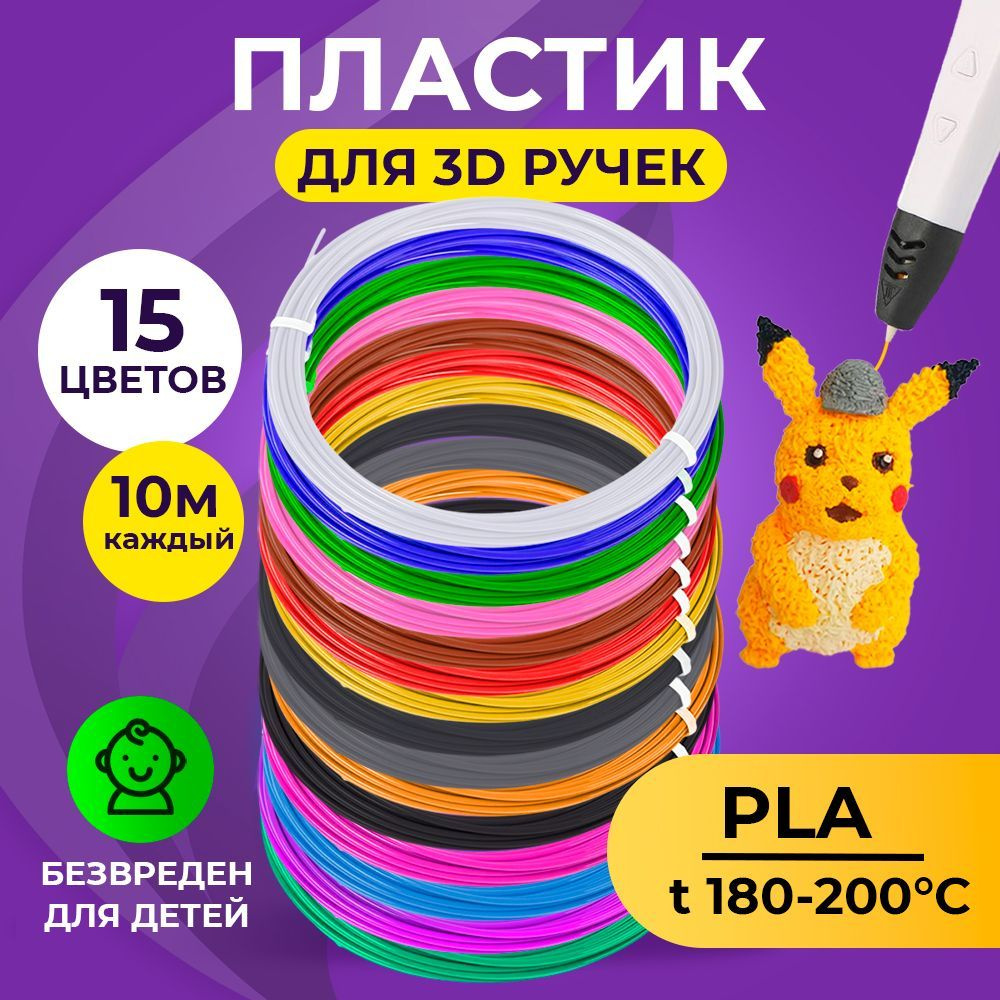 Трафареты для 3D ручки в ассортименте | Шаблоны для 3D ручки