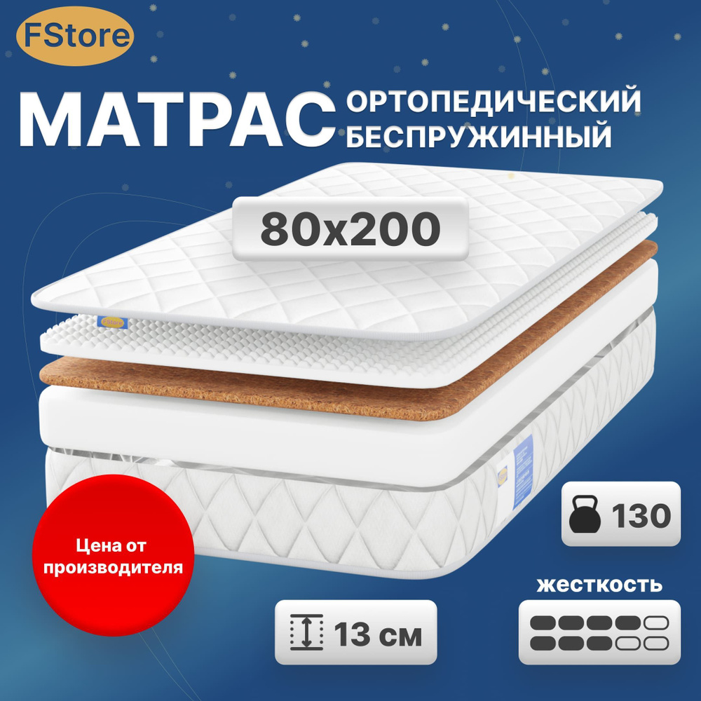 Анатомический матрас classic active cocos