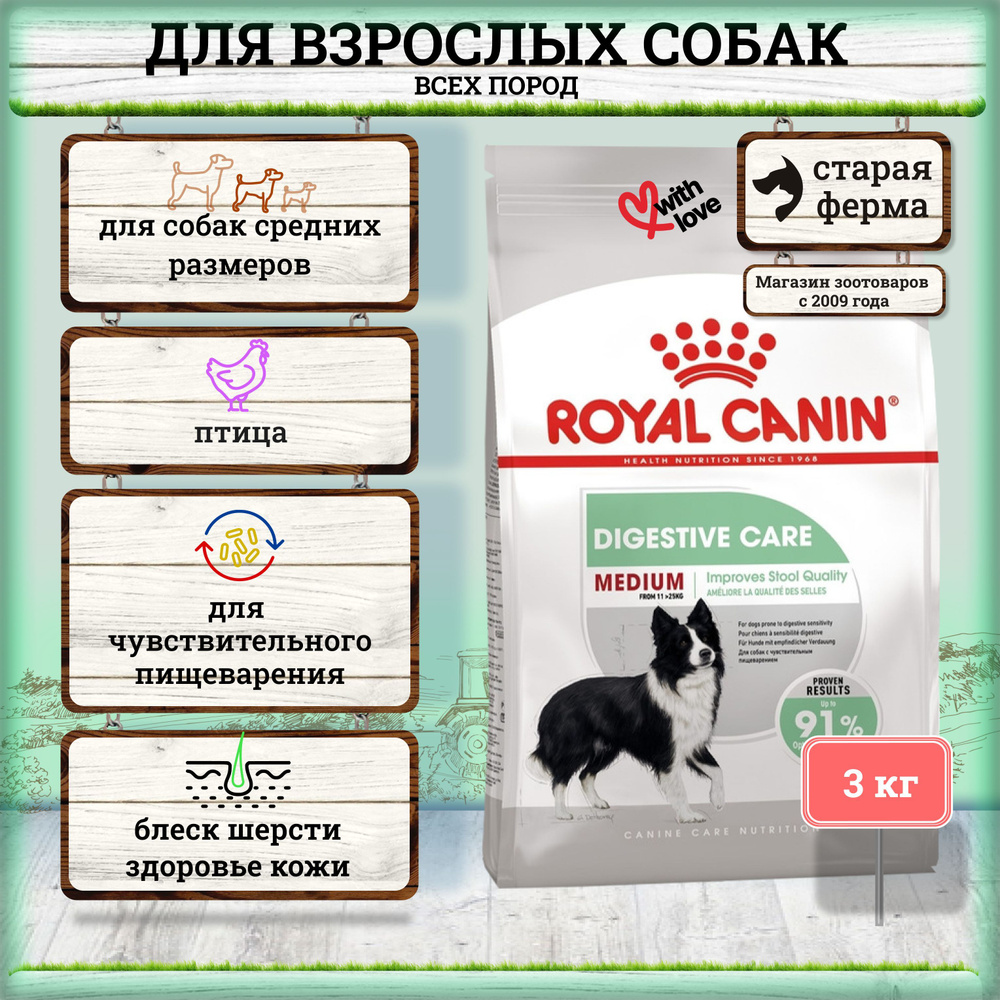 Royal canin discount medium digestive care