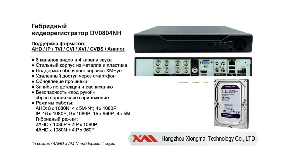 Видеорегистратор видеонаблюдения на 8 камер до 2мП (HDD1Tb) - купить с ...