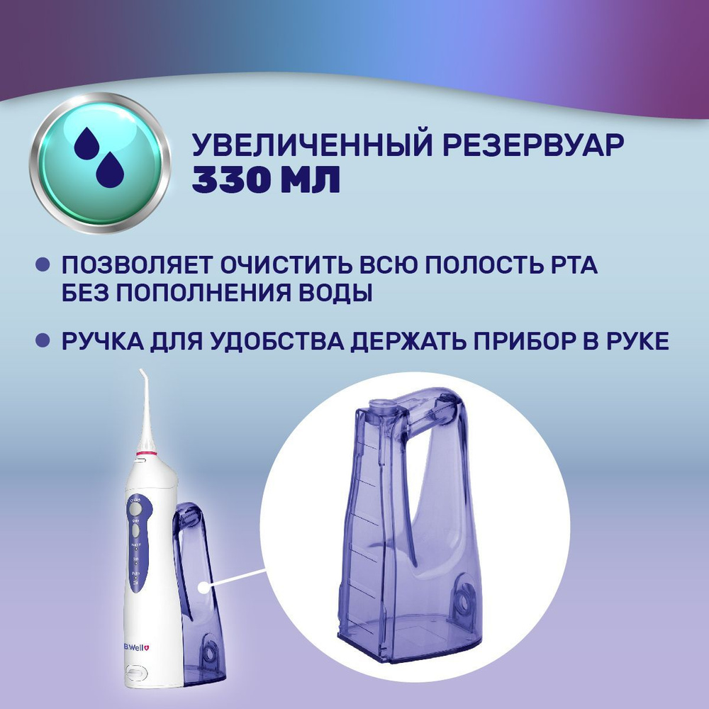 Ирригатор B.Well WI-911 с увеличенной емкостью - купить по выгодной ...