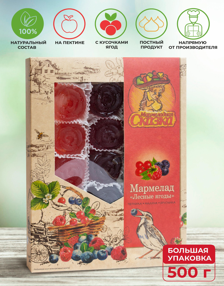 Мармелад натуральный желейный формовой ручной работы для всей семьи ...