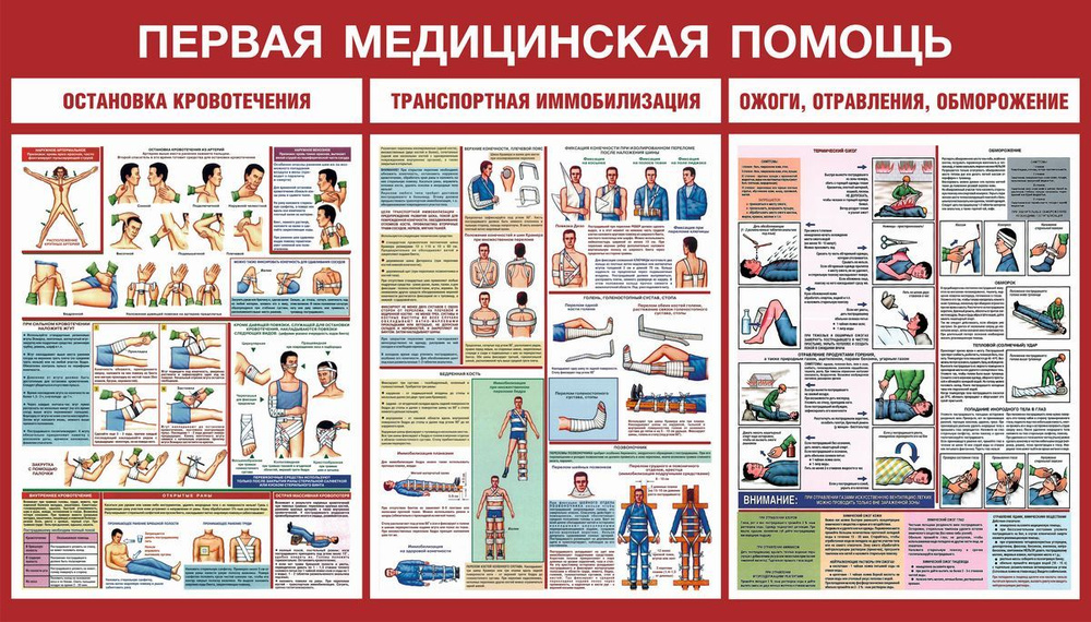 ПринтМах Постер "Первая медицинская помощь", 100 см х 57 см #1