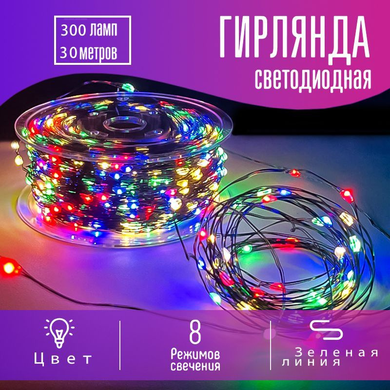 Гирлянда Растяжка цвет разноцветный, 3000 см., Рождение ребенка ...