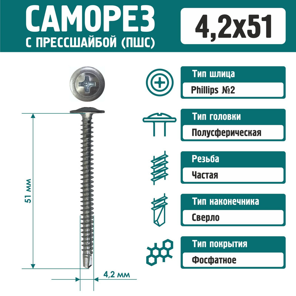 Саморез Rizzel с пресшайбой сверло 4,2х51 цинк (400 шт) #1