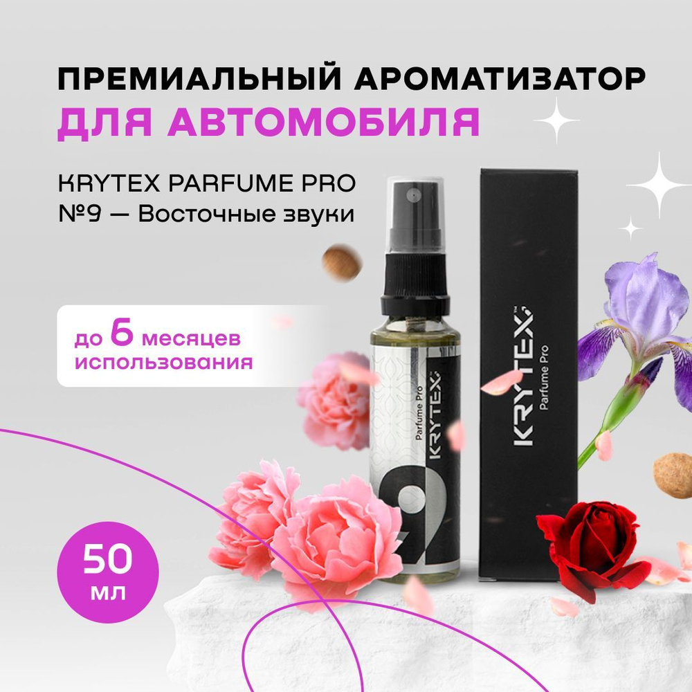 Как правильно и безопасно пользоваться ароматизаторами на подвеске Areon 5ml