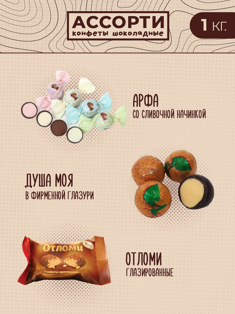 Какие вкусы у конфет арфа? Какие вкусы у конфет арфа?