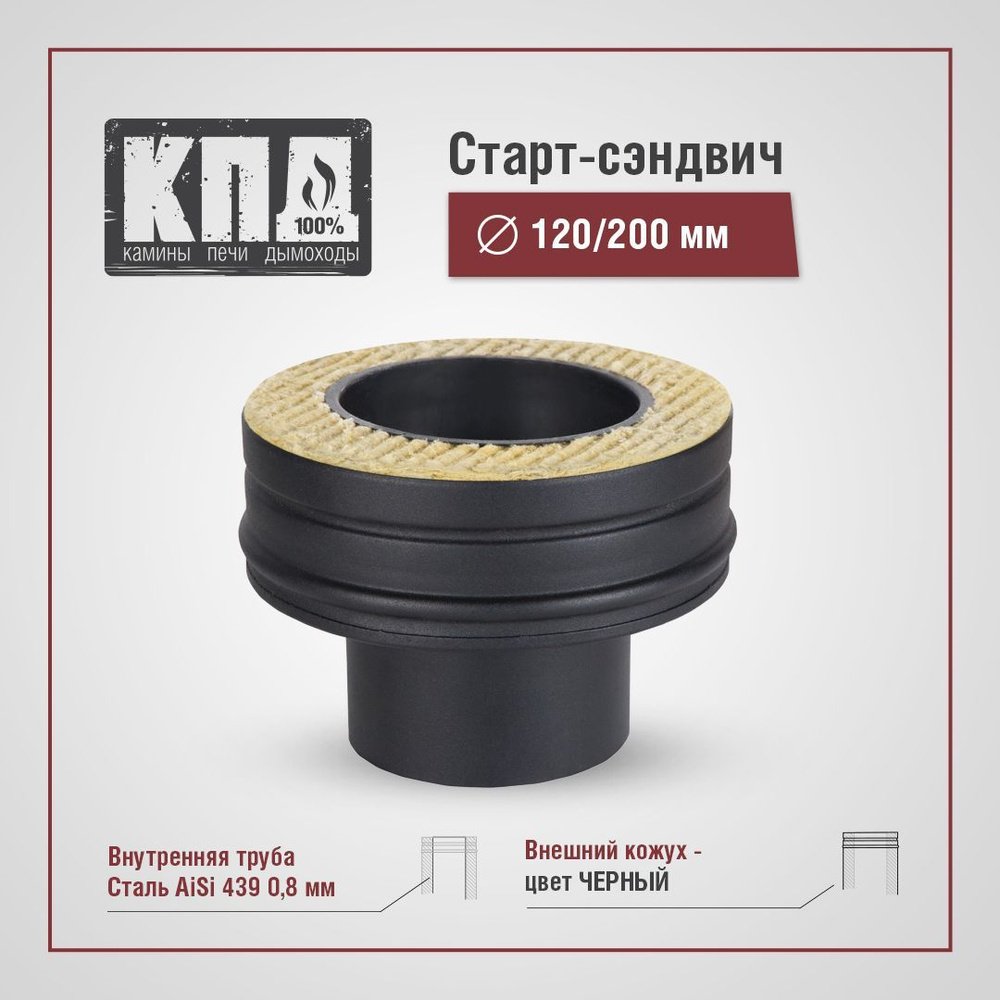 Старт сэндвич КПД, элемент дымохода d120, 120х200, черный #1