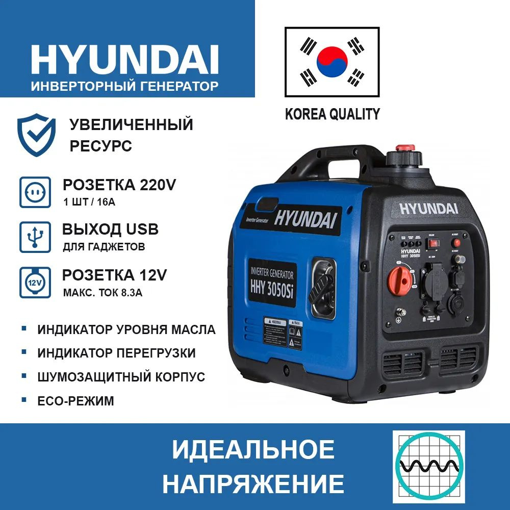 Генератор инверторный бензиновый Hyundai HHY 3050Si 3,3 кВт ...