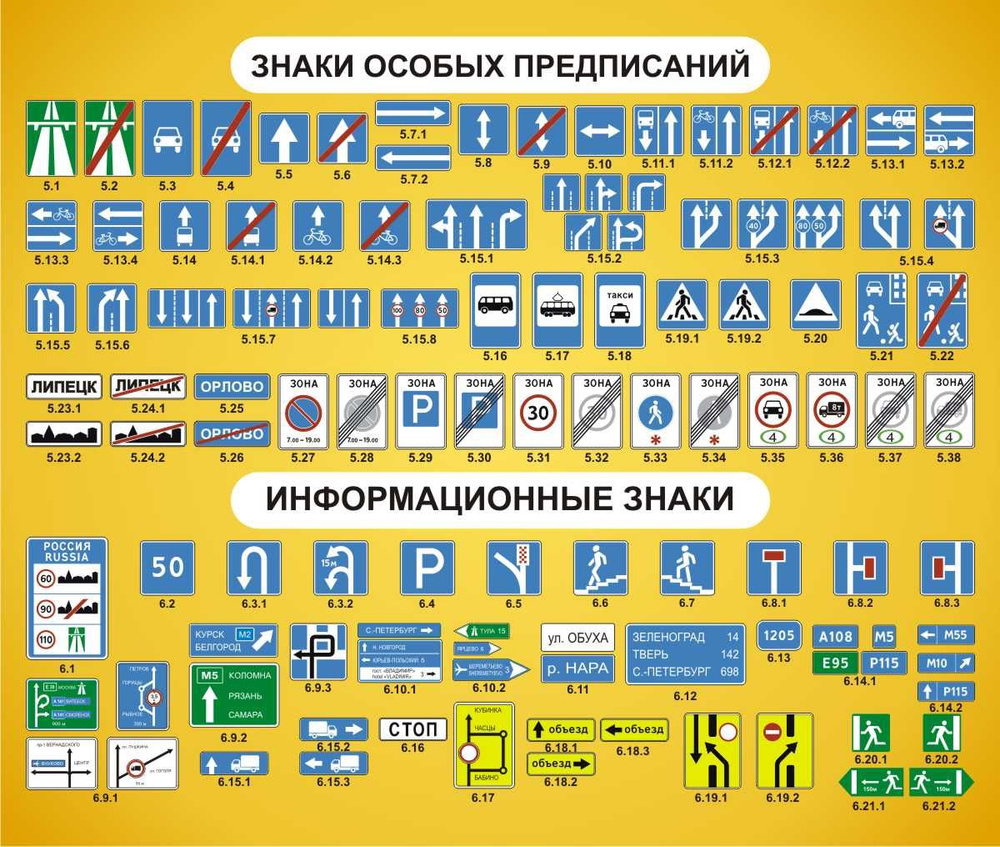 Информационный стенд для автошколы "Знаки особых предписаний" (785х655мм)  #1