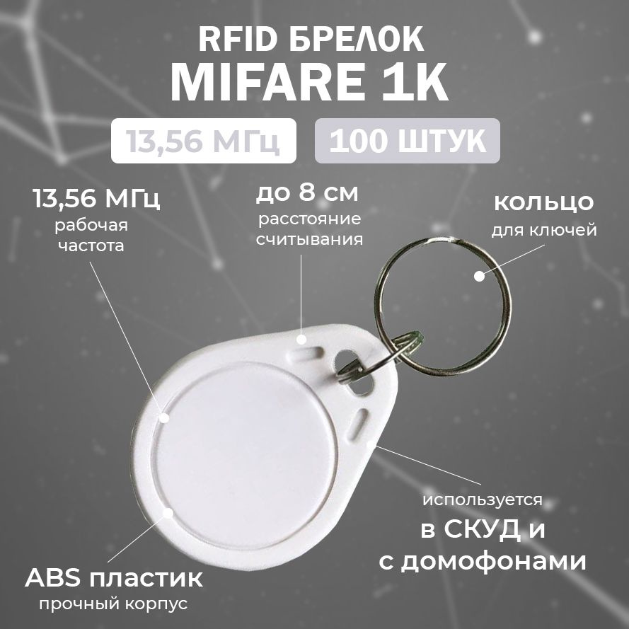 RFID брелок MIFARE (НЕПЕРЕЗАПИСЫВАЕМЫЙ) белый / Бесконтактный ключ доступа СКУД 13.56 МГц / упаковка #1