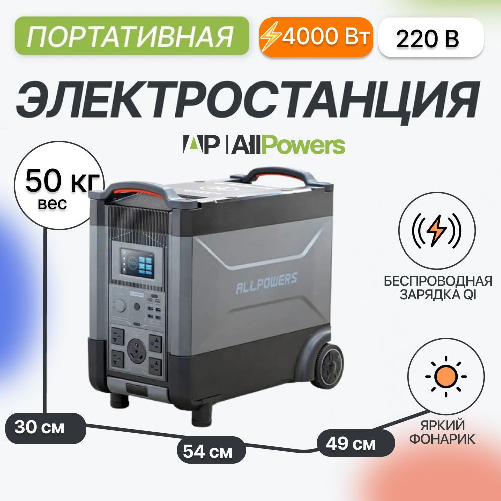 Сменная батарея для внешнего аккумулятора (Power Bank) allpowers S1. -  купить по выгодным ценам в интернет-магазине OZON (1178970130)