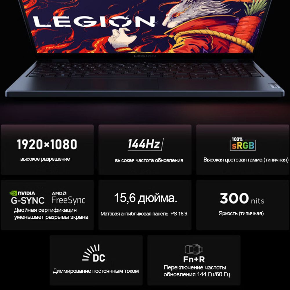 Legion r7000 2023