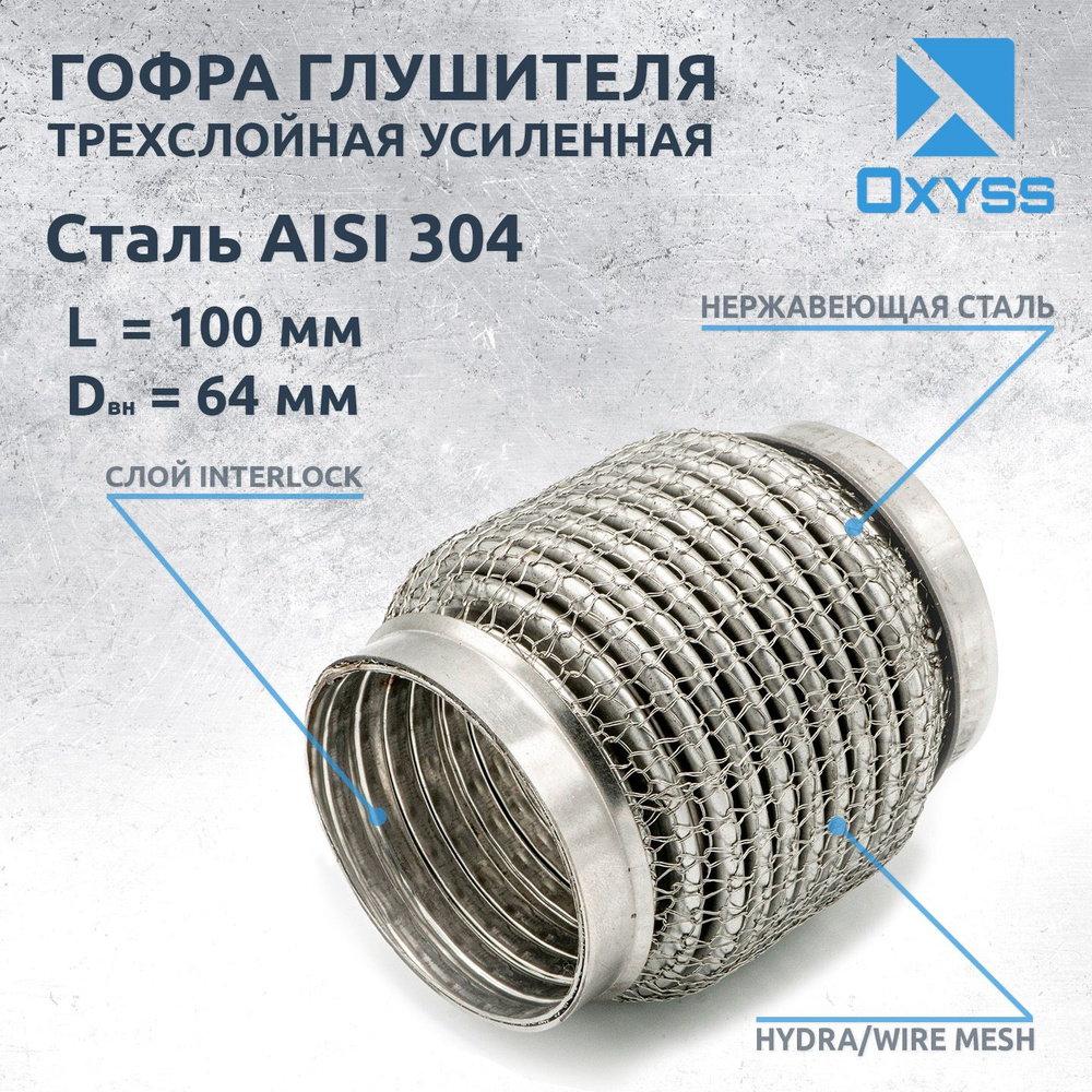 Гофра глушителя 64x100 Hydra/WireMesh (трехслойная усиленная)