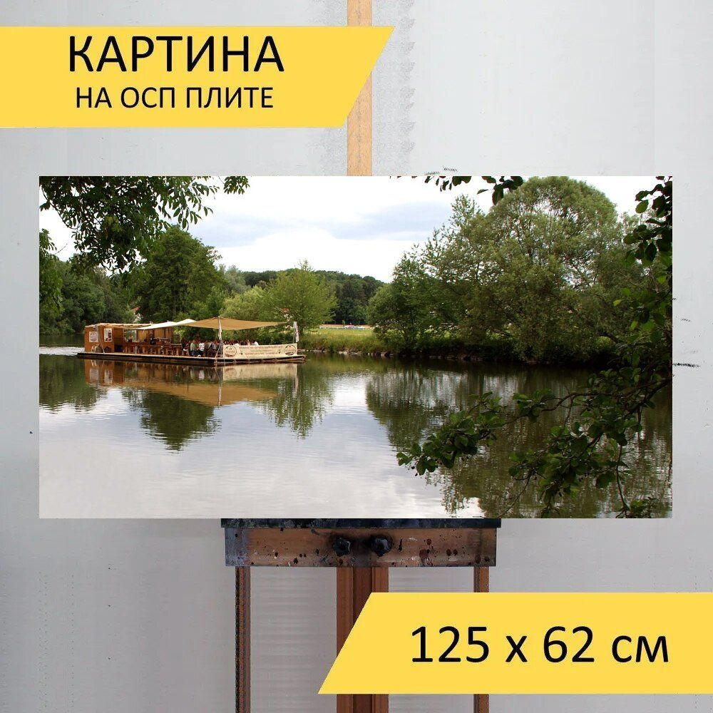 Картина кораблей 