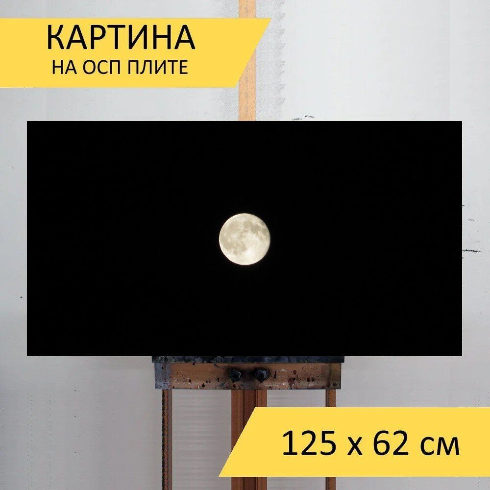 Картина ночи 