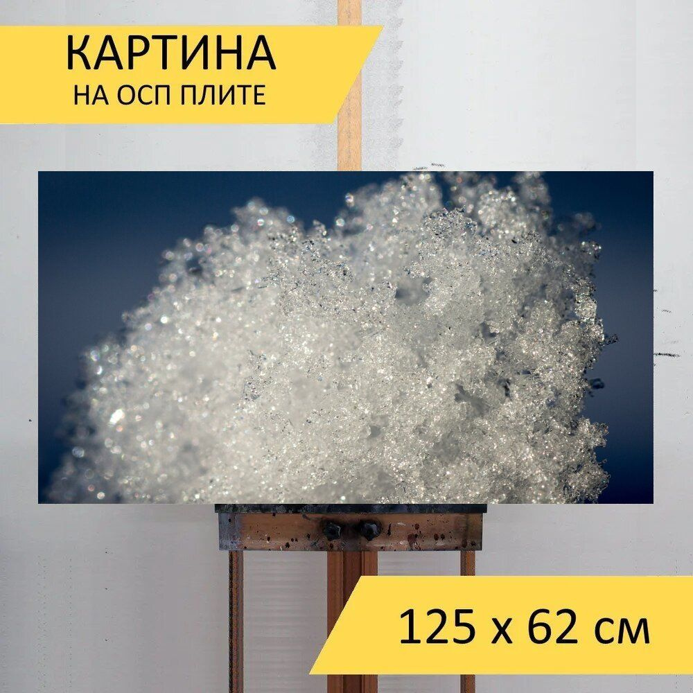 Картина зимы 