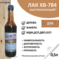 Лак для столешниц v33 матовый