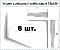 Крепление кровати к стене